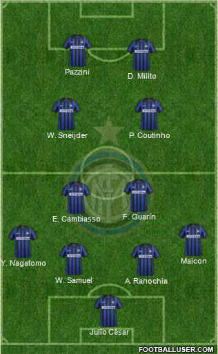 F.C. Internazionale Formation 2012