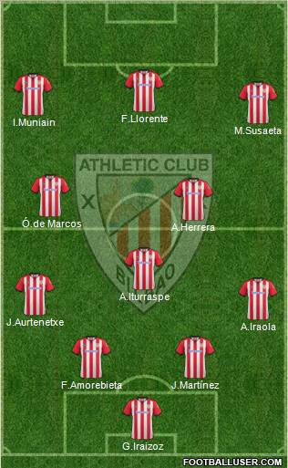 Athletic Club Formation 2012