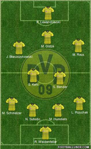 Borussia Dortmund Formation 2012