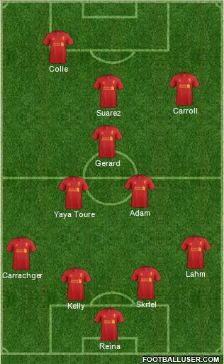 Liverpool Formation 2012