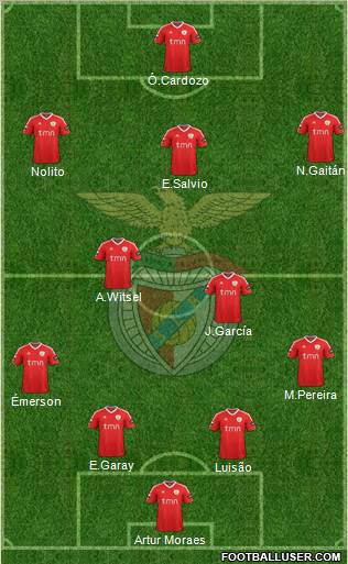Sport Lisboa e Benfica - SAD Formation 2012