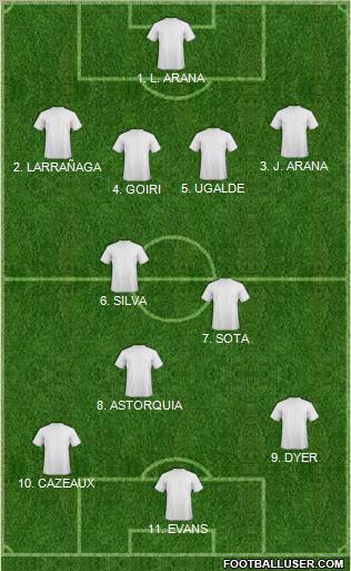 Football Manager Team Formation 2012