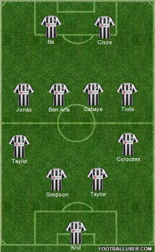 Newcastle United Formation 2012