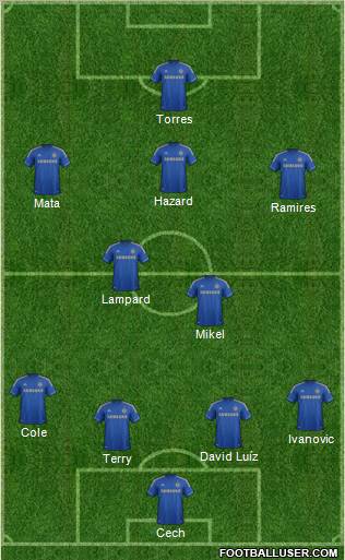 Chelsea Formation 2012