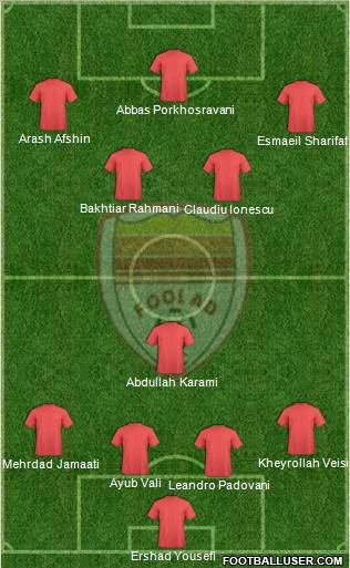 Foulad Khuzestan Formation 2012
