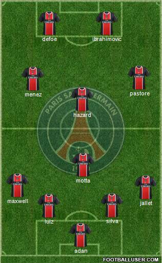 Paris Saint-Germain Formation 2012