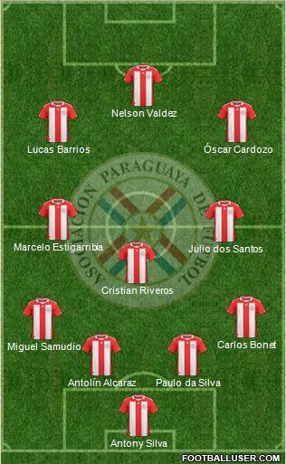 Paraguay Formation 2012