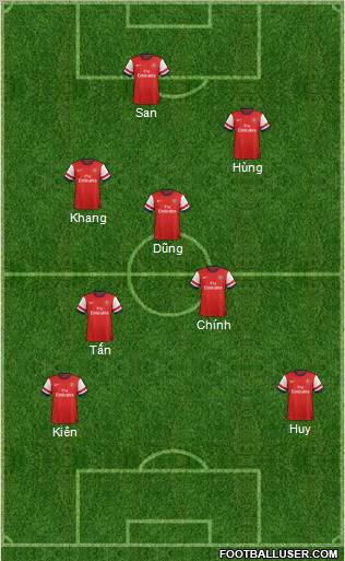 Arsenal Formation 2012