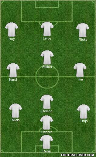 Football Manager Team Formation 2012