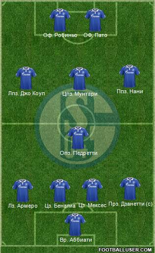 FC Schalke 04 Formation 2012