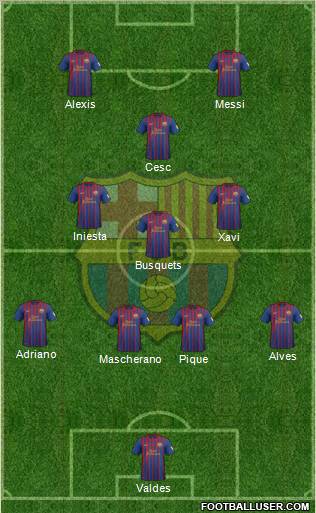 F.C. Barcelona Formation 2012