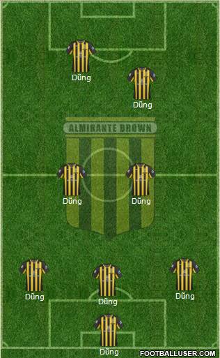 Almirante Brown Formation 2012