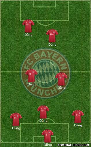 FC Bayern München Formation 2012