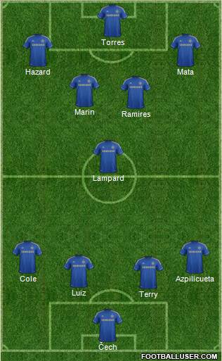 Chelsea Formation 2012