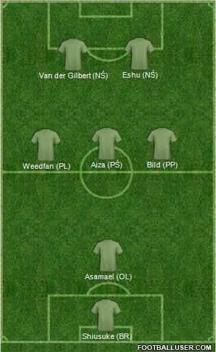 Football Manager Team Formation 2012