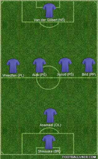 Football Manager Team Formation 2012