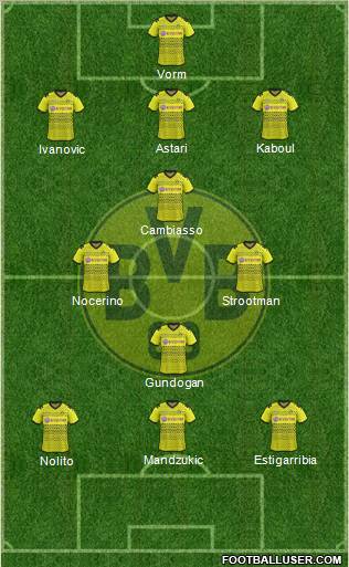 Borussia Dortmund Formation 2012