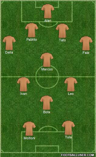 Dream Team Formation 2012