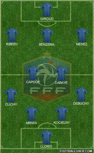 France Formation 2012