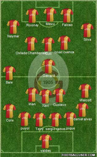 Galatasaray SK Formation 2012