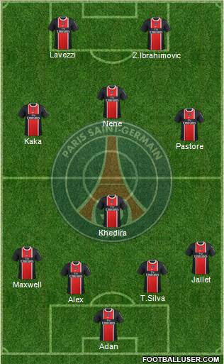 Paris Saint-Germain Formation 2012