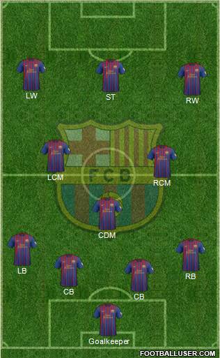 F.C. Barcelona Formation 2012
