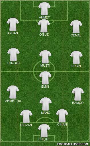 Champions League Team Formation 2012