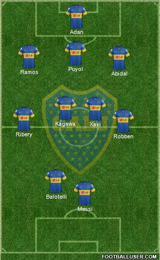 Boca Juniors Formation 2012