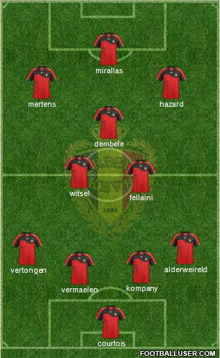Belgium Formation 2012