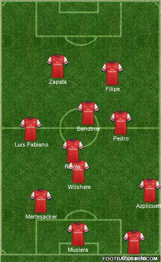 Arsenal Formation 2012