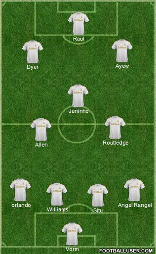 Swansea City Formation 2012