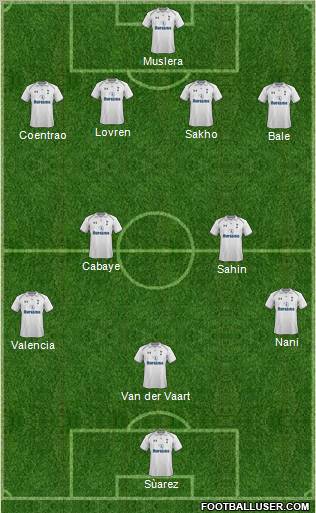Tottenham Hotspur Formation 2012