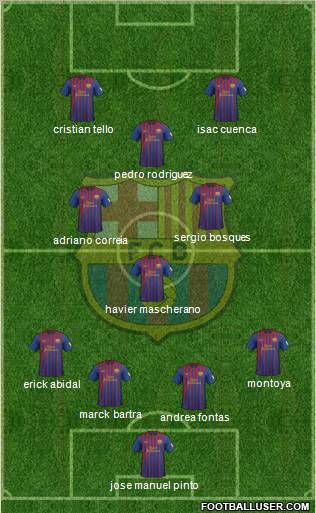 F.C. Barcelona Formation 2012