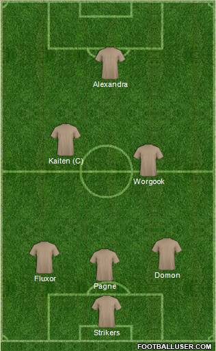 Dream Team Formation 2012