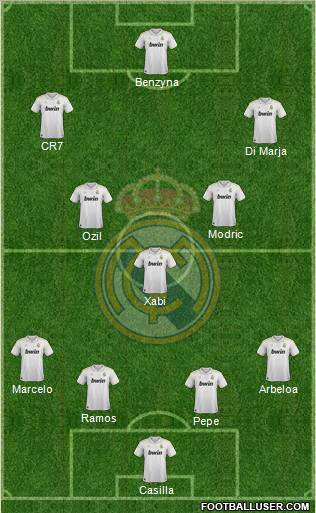 Real Madrid C.F. Formation 2012