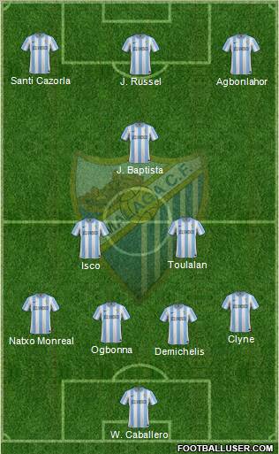 Málaga C.F., S.A.D. Formation 2012