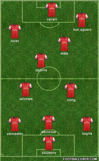 Arsenal Formation 2012