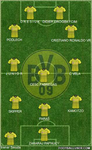 Borussia Dortmund Formation 2012