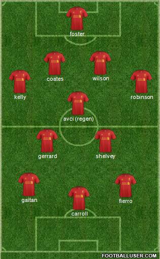 Liverpool Formation 2012