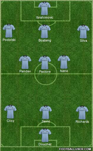 Manchester City Formation 2012