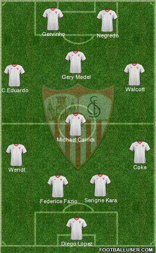 Sevilla F.C., S.A.D. Formation 2012