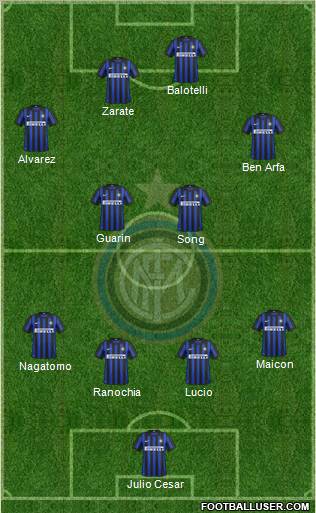F.C. Internazionale Formation 2012