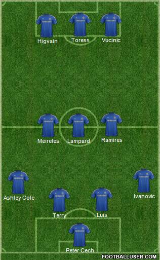 Chelsea Formation 2012