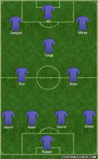 Dream Team Formation 2012