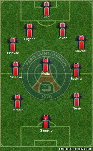 Paris Saint-Germain Formation 2012