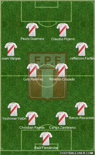 Peru Formation 2012