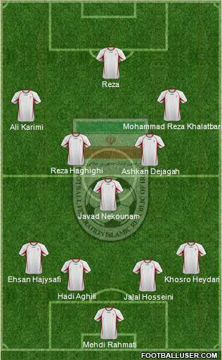 Iran Formation 2012