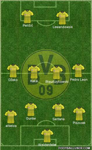 Borussia Dortmund Formation 2012