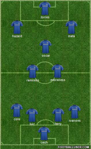 Chelsea Formation 2012