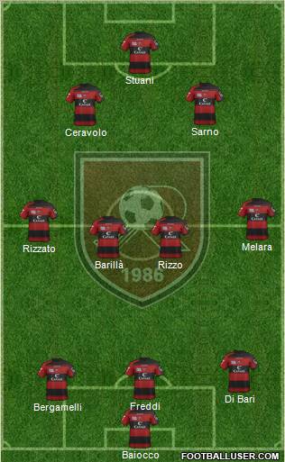 Reggina Formation 2012